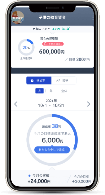 みんかぶアセットプランナー｜投資管理アプリ 株式投資の資産推移を