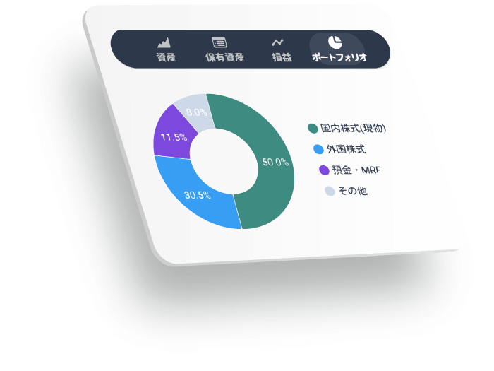 アセットアロケーション戦略 みんかぶアセットプランナー｜投資管理アプリ 株式投資の資産推移を