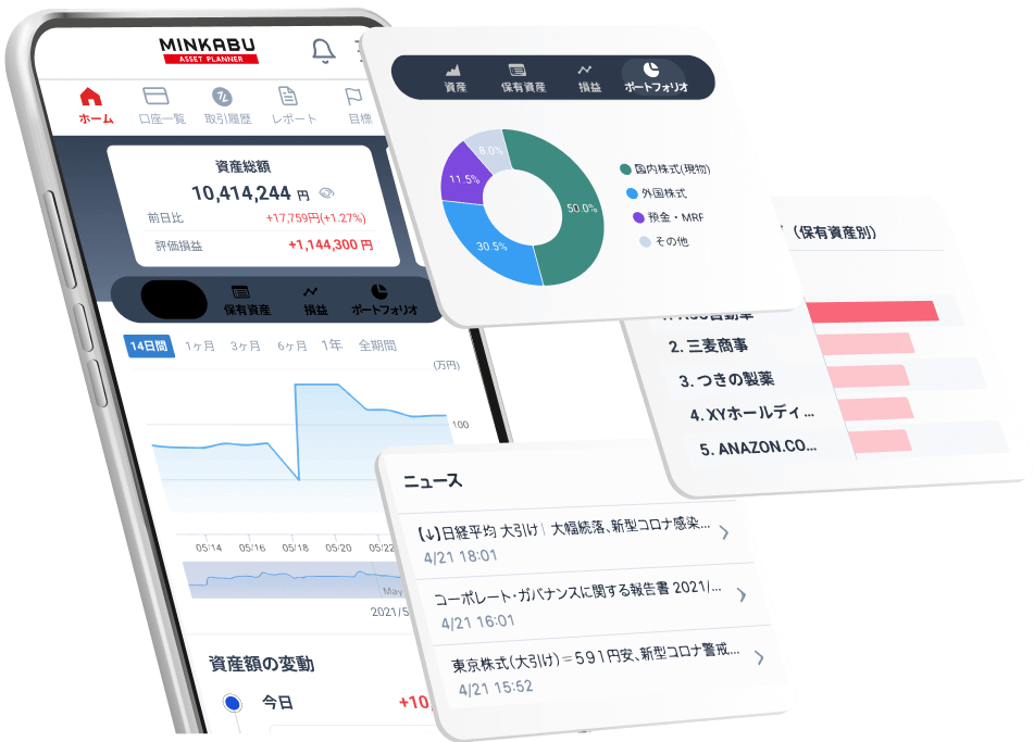 資産形成ツール、投資のことなら「みんかぶアセットプランナー」、「アセプラ」