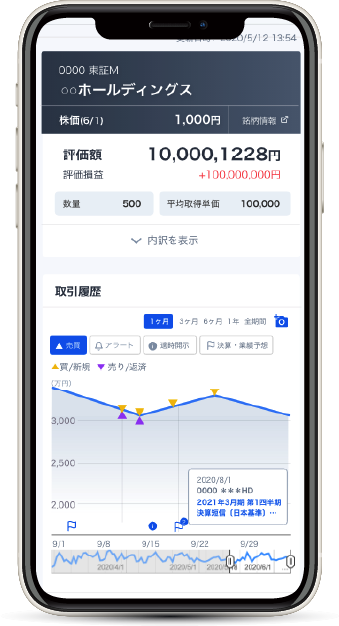 みんかぶアセットプランナー｜投資管理アプリ 株式投資の資産推移を