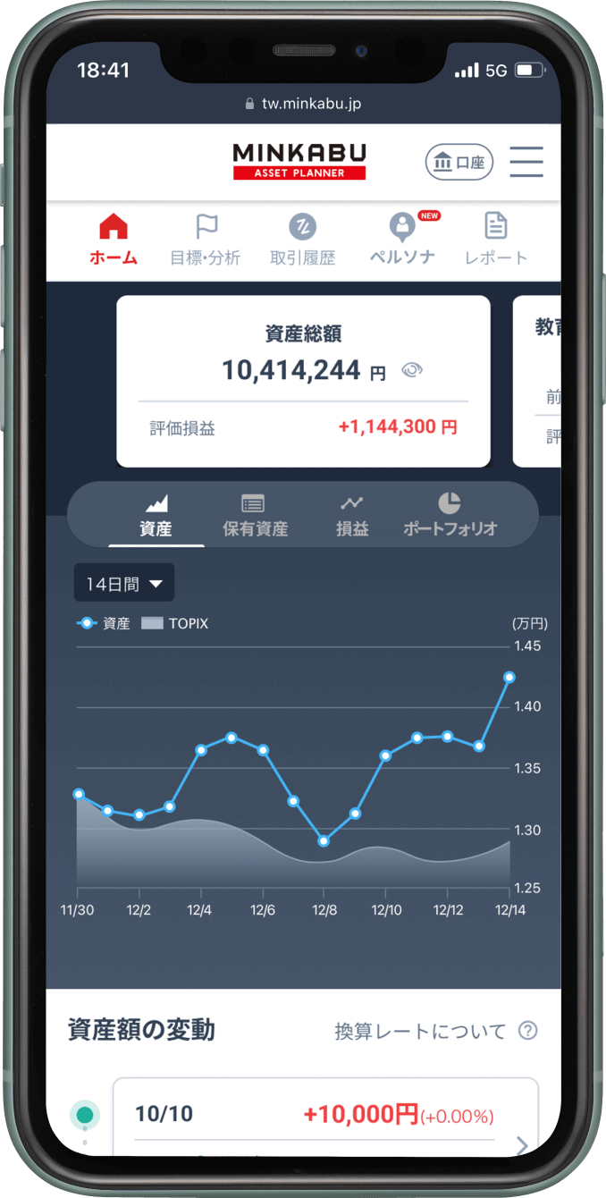 資産管理をチャートが見やすくわかりやすい