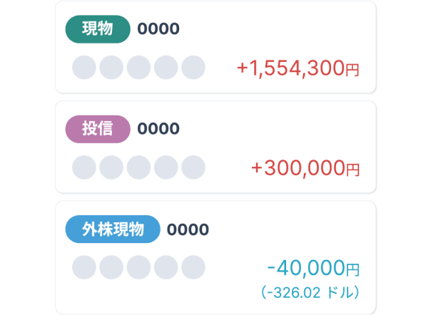 銘柄ごとに損益をまとめて管理