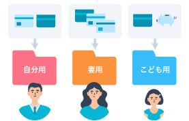 「子ども用」など家族ごとに資産を管理