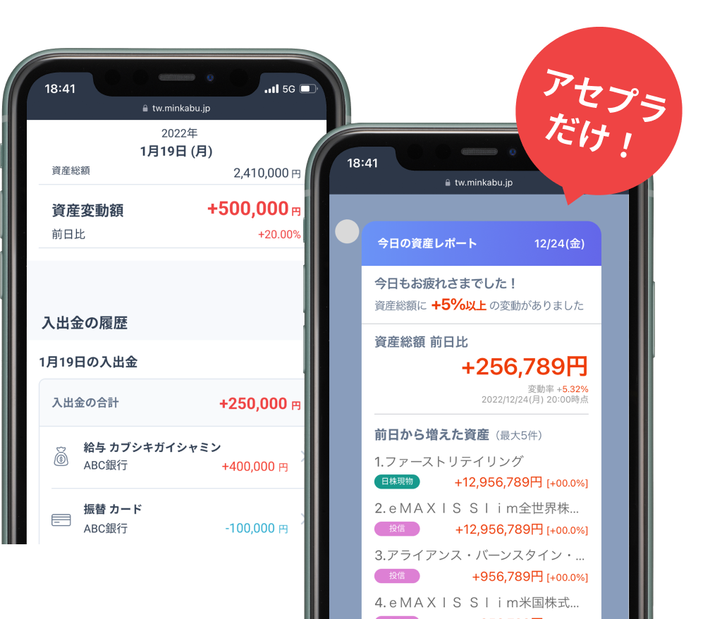 AIポートフォリオ管理で投資をサポート｜アセプラ（みんかぶアセットプランナー）
